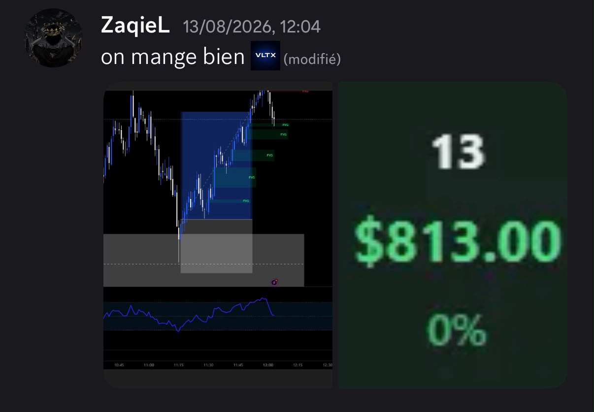 ZagieL — Résultat +813
