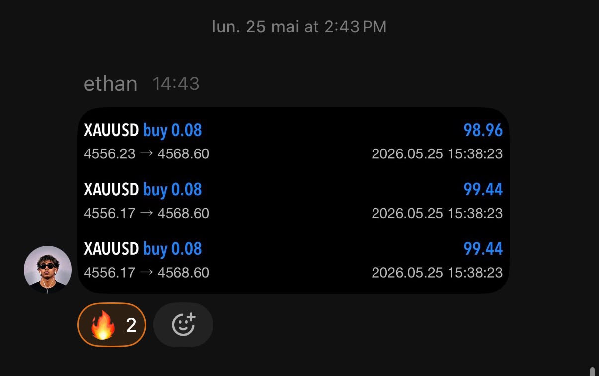 Ethan — XAUUSD x3 TP