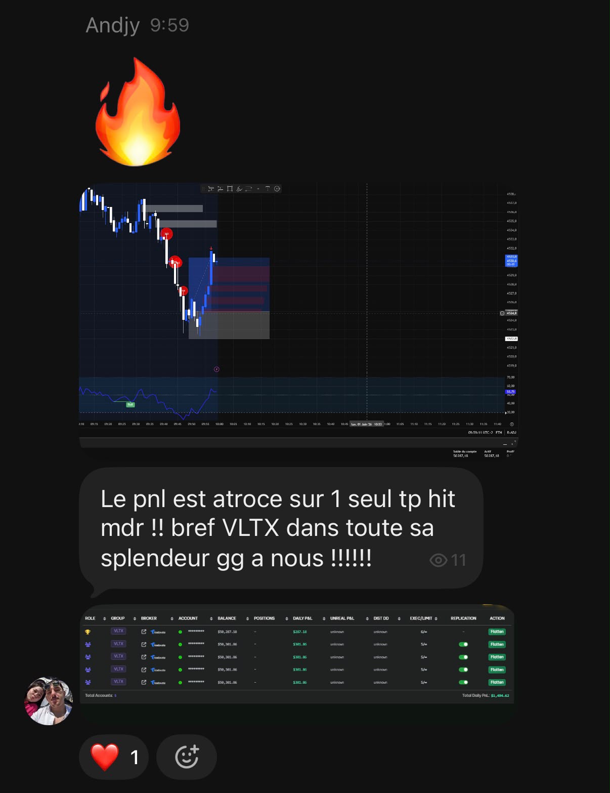 Andjy — VLTX +$1,494