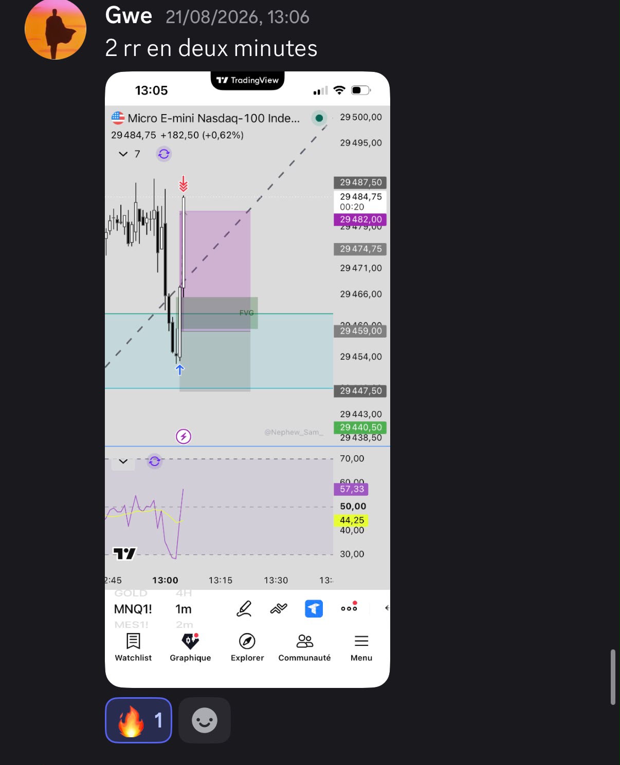 Gwe — Deux ratios en deux minutes