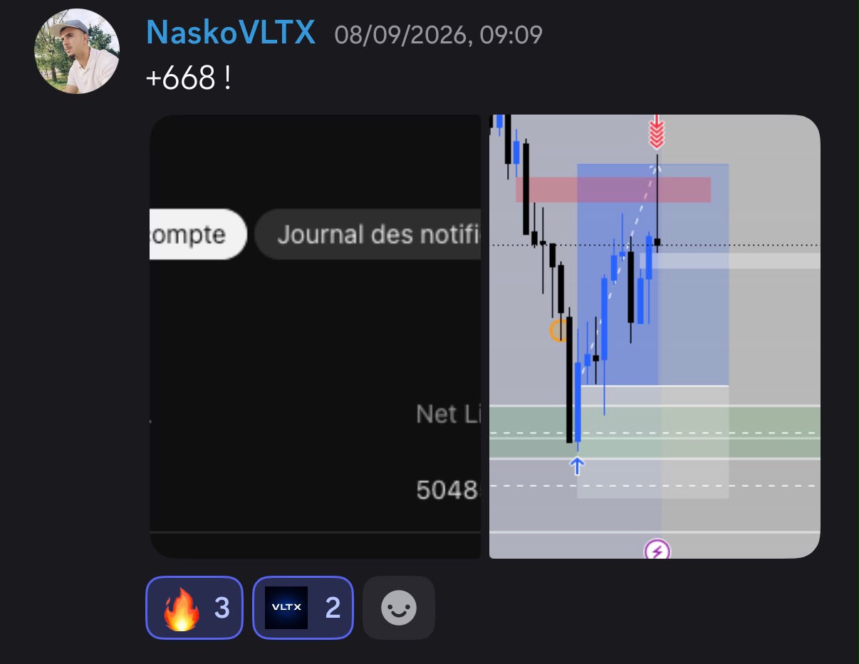 NaskoVLTX — Résultat +668