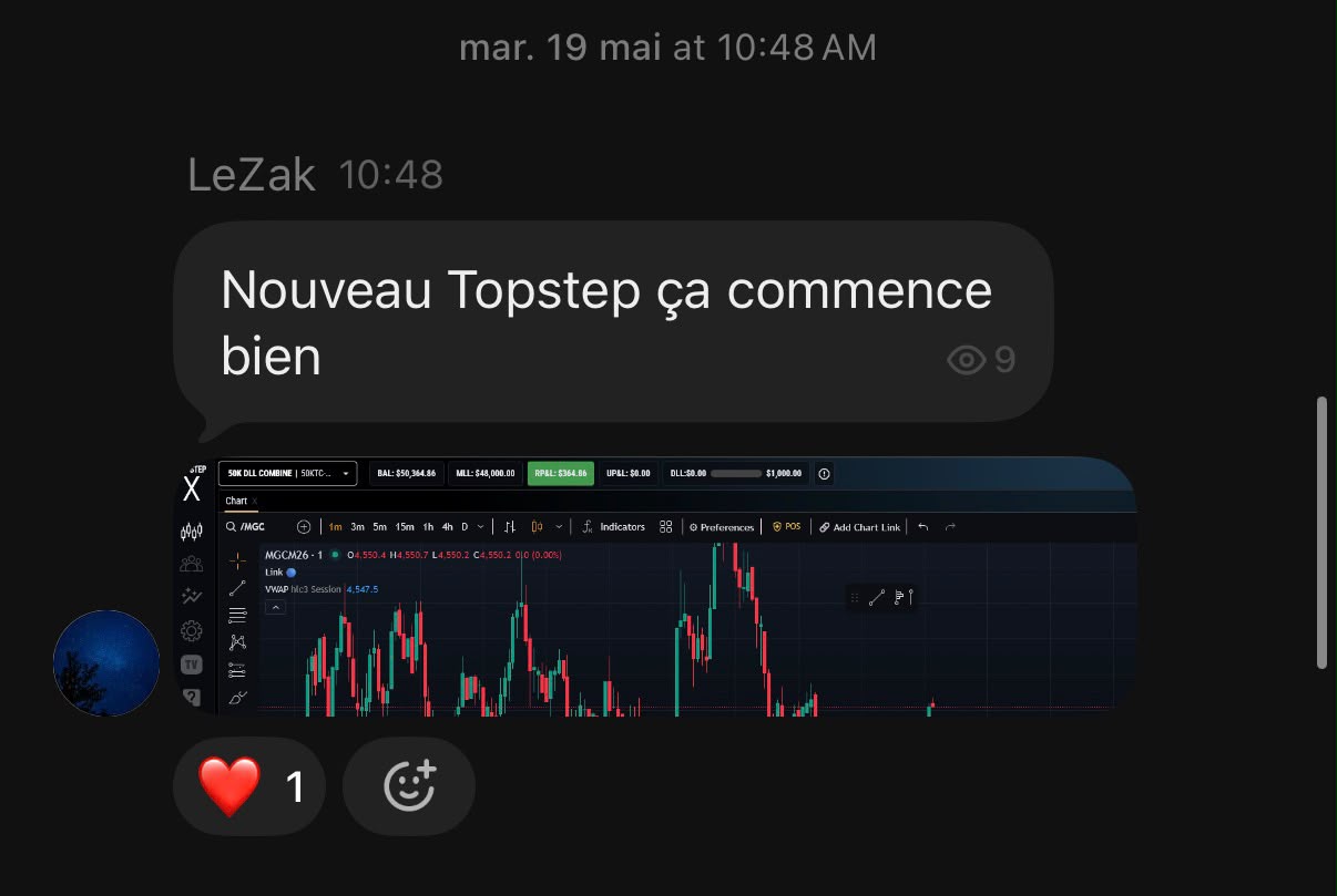 LeZak — Nouveau Topstep