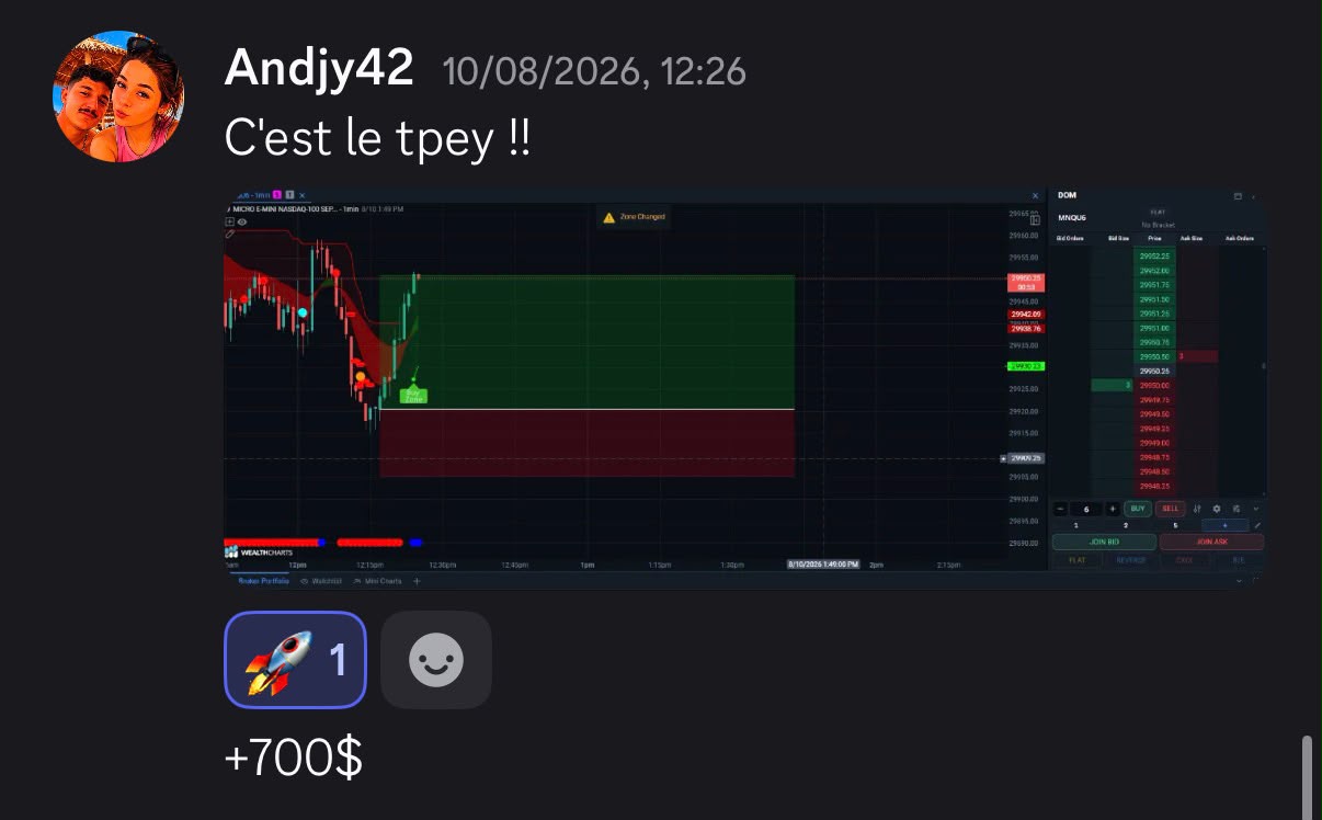 Andjy42 — Résultat +700