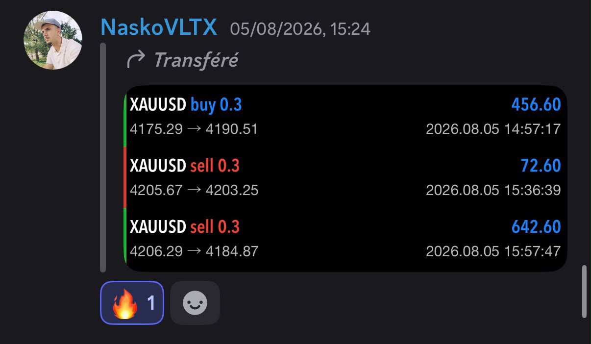 NaskoVLTX — Série de trades Gold