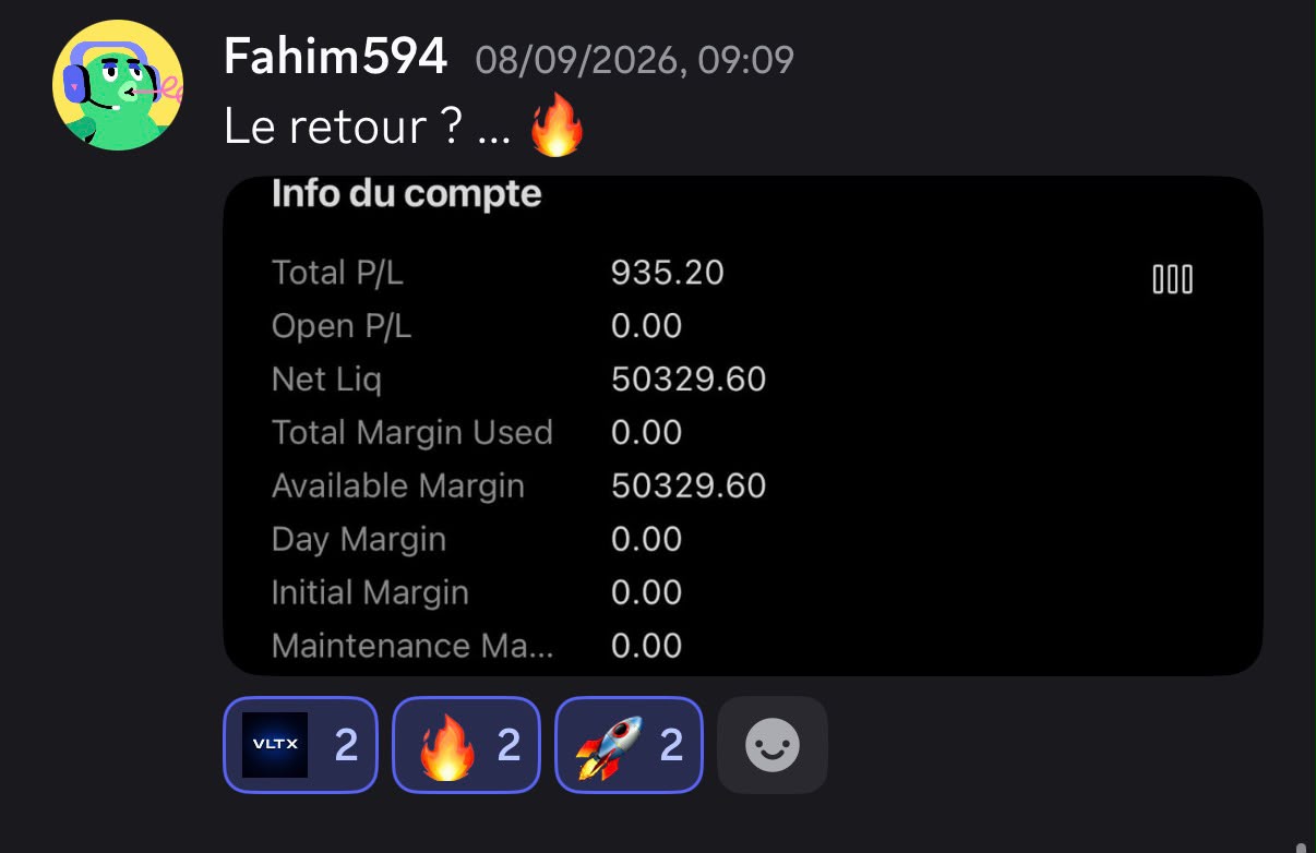 Fahim594 — Résultat +935,20
