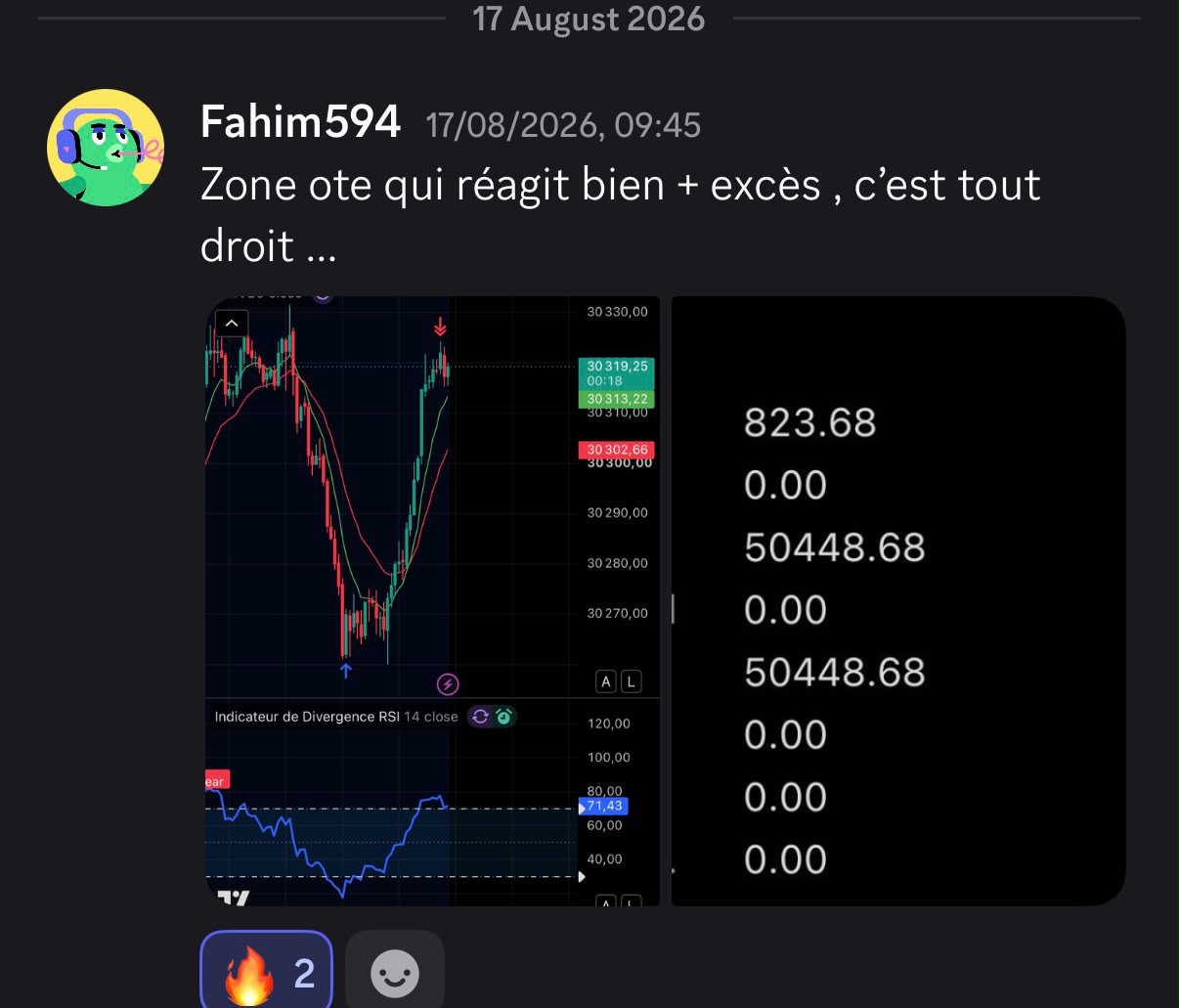 Fahim594 — Zone OTE validée