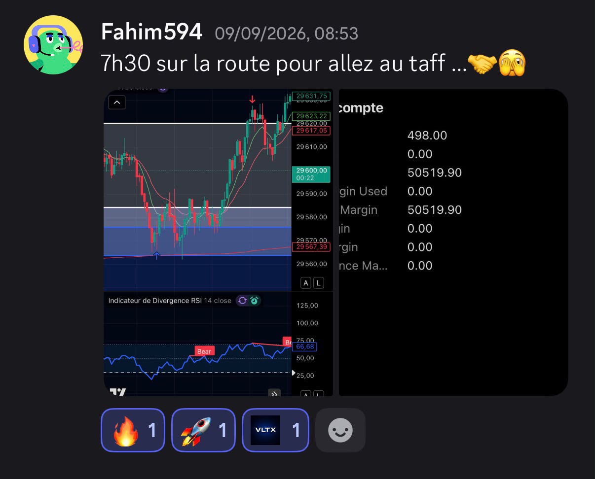 Fahim594 — Résultat sur la route du travail